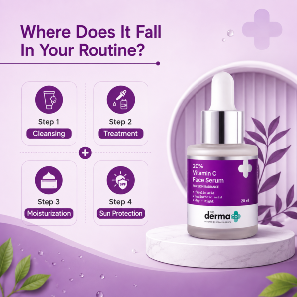 20% Vitamin C Face Serum For Skin Radiance | 20ml - Image 5