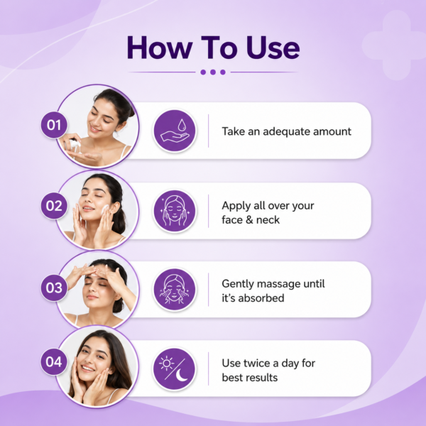 Snail Peptide 96 Hydrating Serum with Snail Mucin For Smooth & Moisturized Skin | 80 ml - Image 5