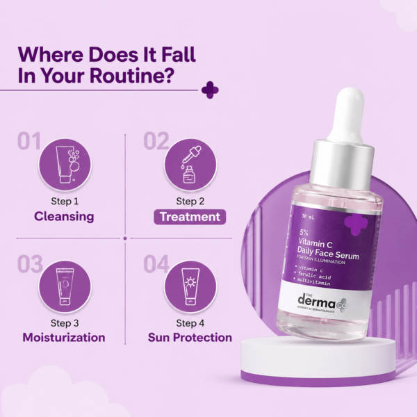 5% Vitamin C Daily Face Serum For Illuminates Skin | 30ml - Image 5