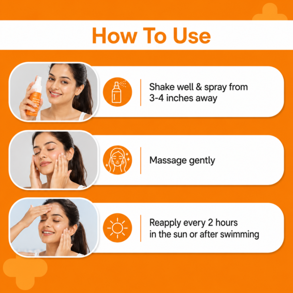 1% Hyaluronic Quick-Absorbing Sunscreen Spray SPF 50 PA++++ | 100ml - Image 3